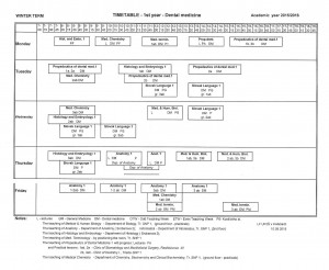 dentistry kosice dent